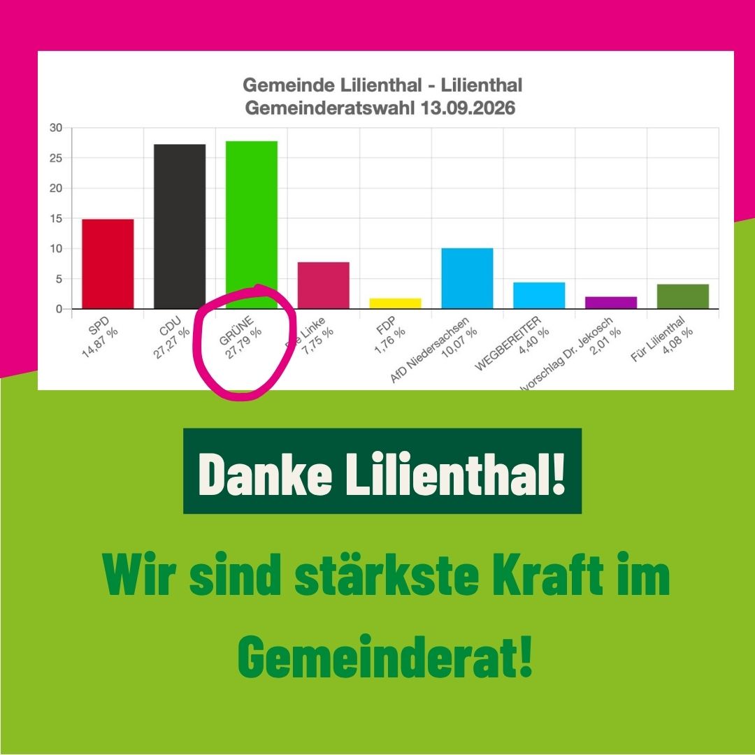Starkes Wahlergebnis für Bündnis 90/Die Grünen in Lilienthal